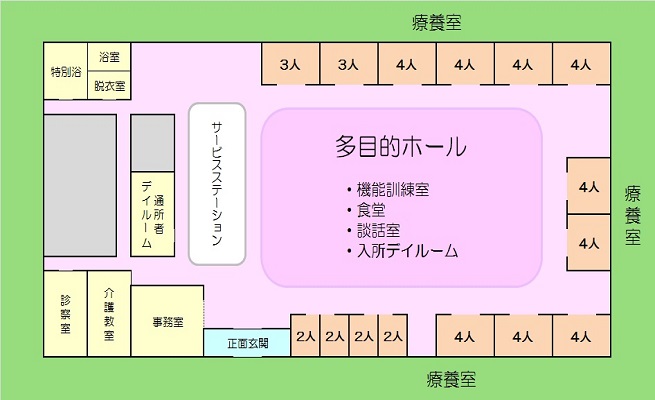 あすなろ棟