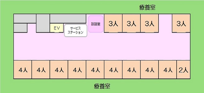 ゆずりは棟 2階