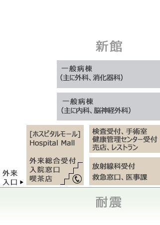 院内マップ新館
