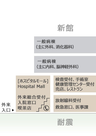 院内マップ新館